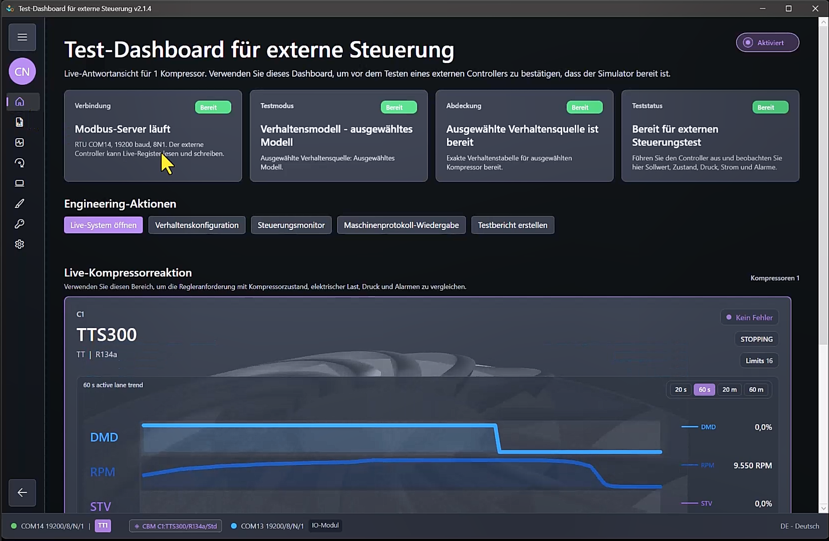 Test-Dashboard mit Bereitschaftsprüfungen.
