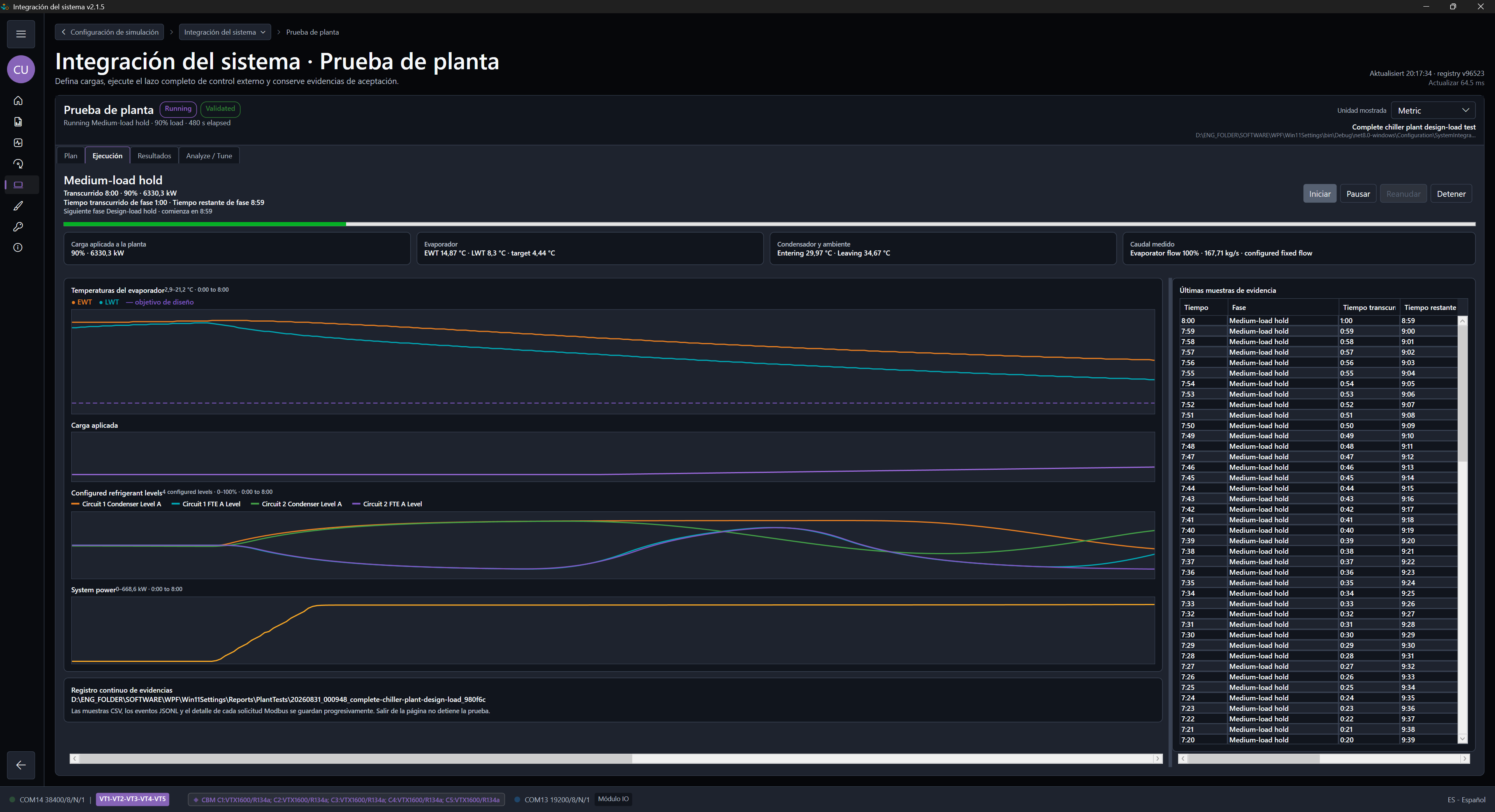 Plant Test presenta el escenario en ejecución y las tendencias seleccionadas. Esta vista ilustra el proceso; no constituye evidencia del ejemplo DSH anterior.