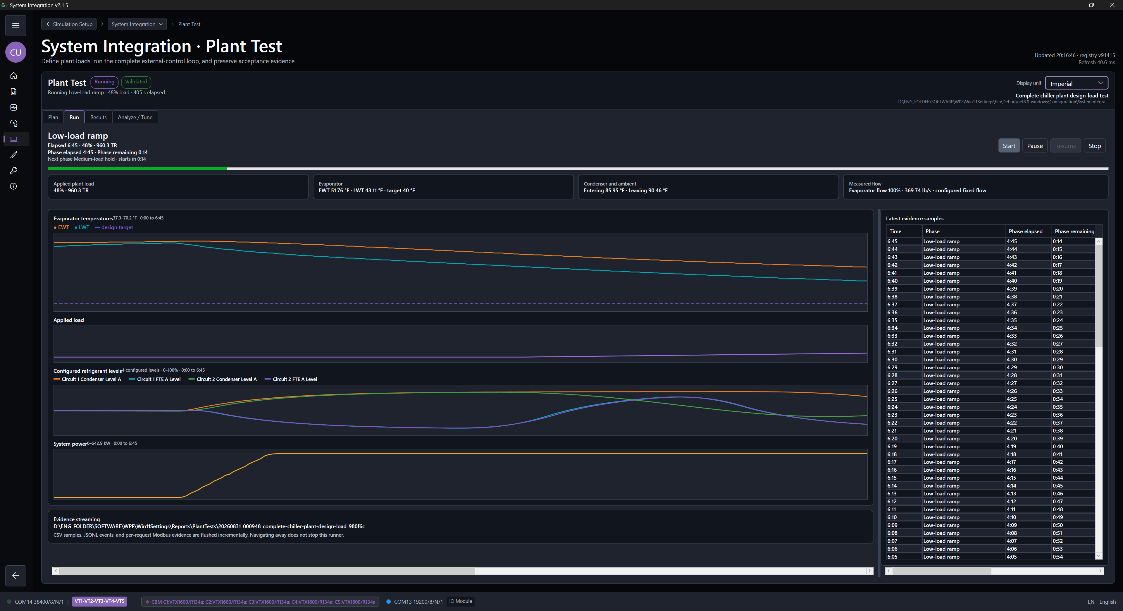 Plant Test presents the running scenario and selected system trends. This application view illustrates the workflow; it is not evidence of the DSH example above.