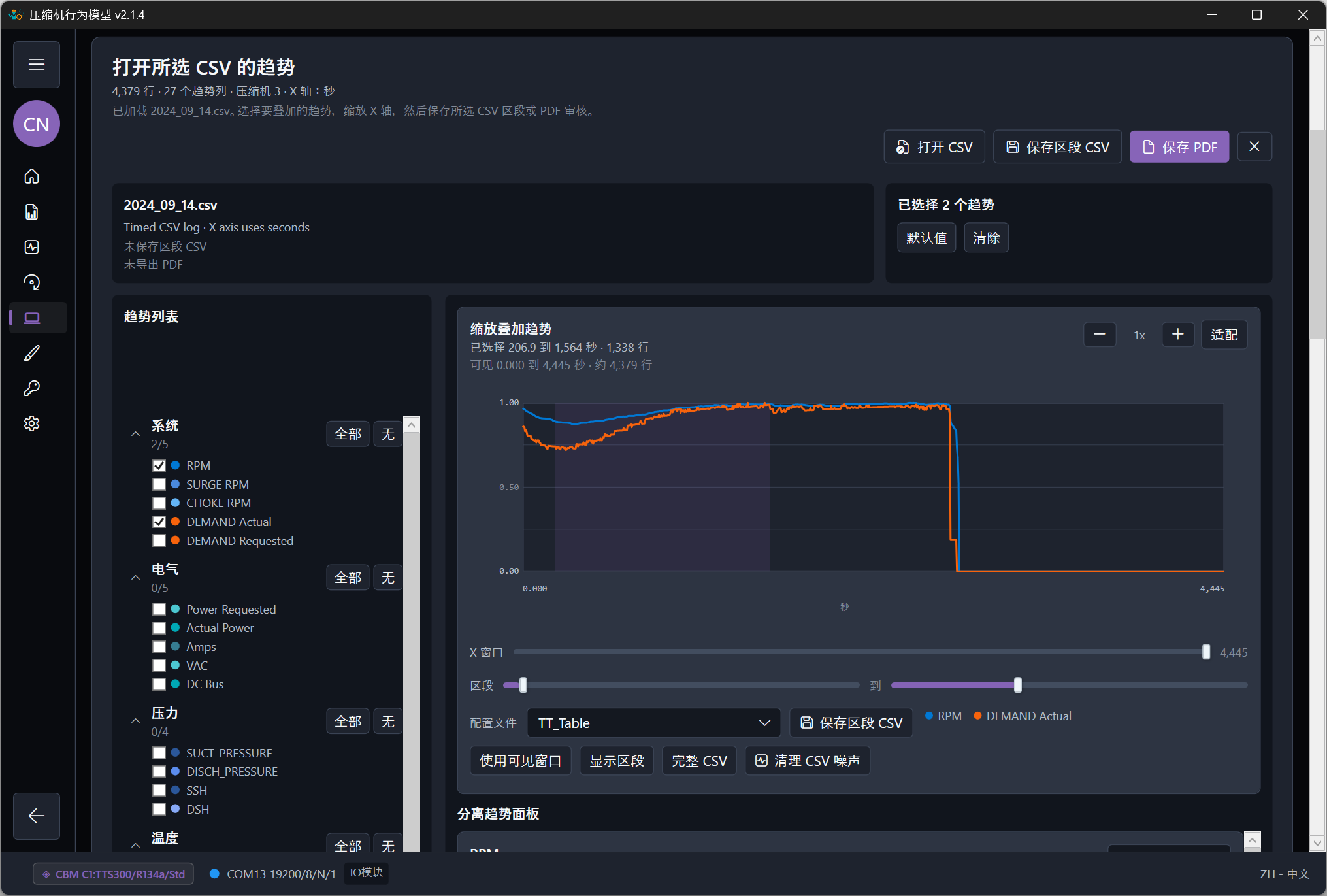 行为验证