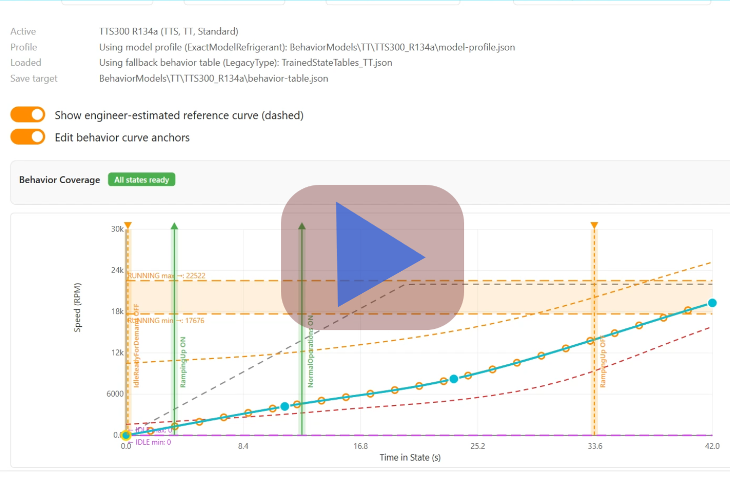 Thumbnail for the ModbusSim behavior model and engineer-estimated curve tutorial.